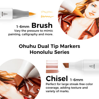 Ohuhu Honolulu 36 Skin Tone Colors Dual Tips Portrait Alcohol Art Markers (New Version)