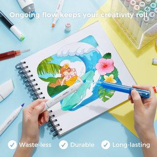 Ohuhu Marker Ink 0 Refill for Alcohol marker