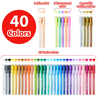 Ohuhu Acrylic Marker Pens for DIY (Canada Domestic Shipping)