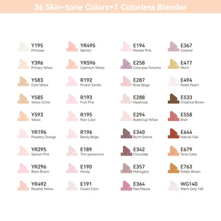 Ohuhu Oahu 36 Skin Tone Colors Dual Tips Alcohol Art Markers, Fine & Chisel (Canada Domestic Shipping)