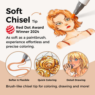 Ohuhu Honolulu² S 36 Skin Tone Colors Dual Tips Alcohol Art Markers, Brush & Soft Chisel