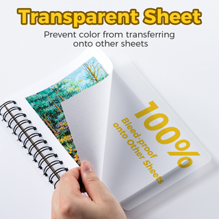 Ohuhu Spiral-Bound Marker Pad for Alcohol Markers
