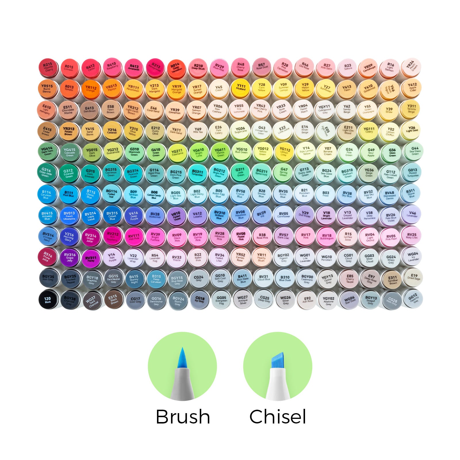 Ohuhu Honolulu 216 Colors Dual Tips Alcohol Art Markers (Canada Domest