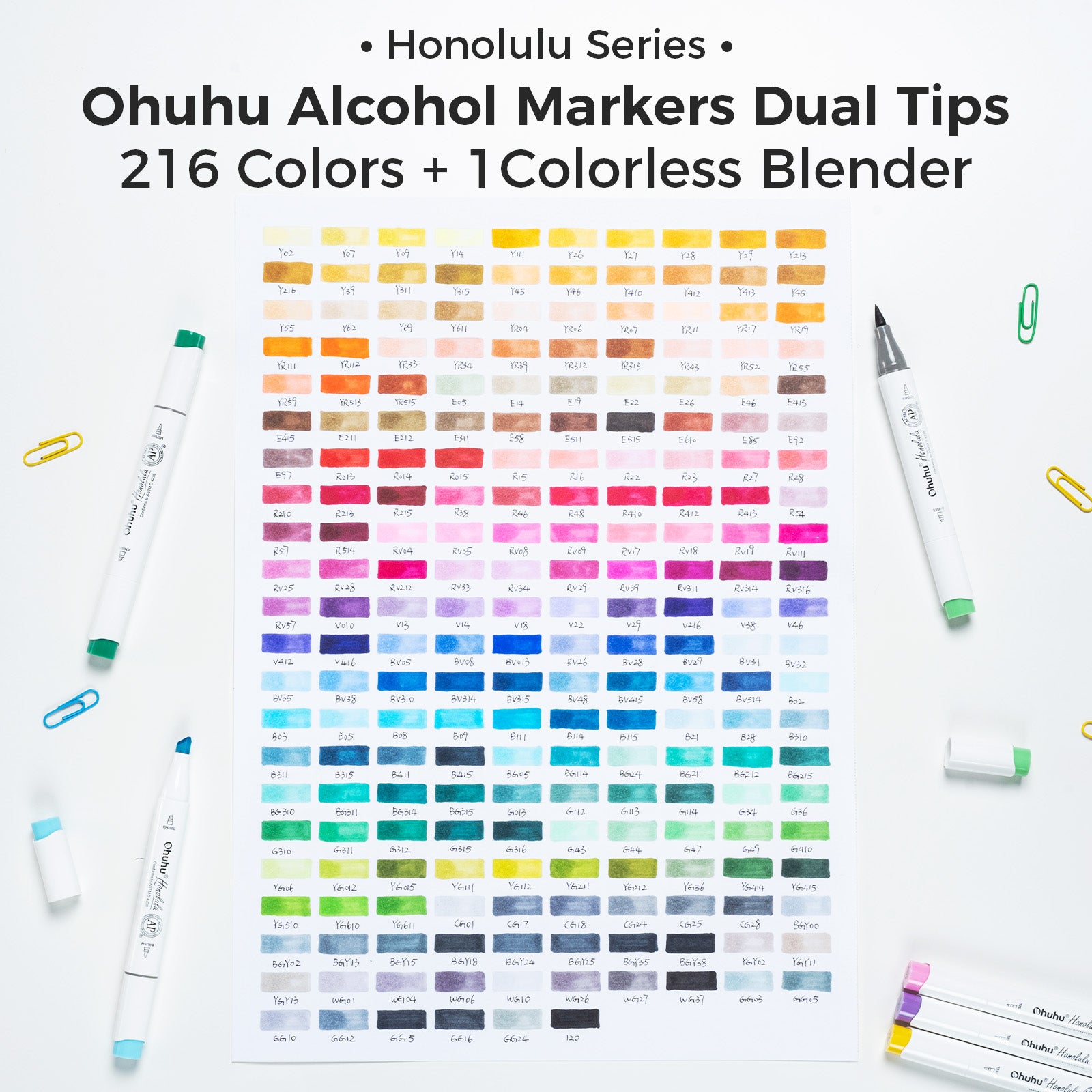Ohuhu Honolulu 216 Colors Dual Tips Alcohol Art Markers (Canada Domest