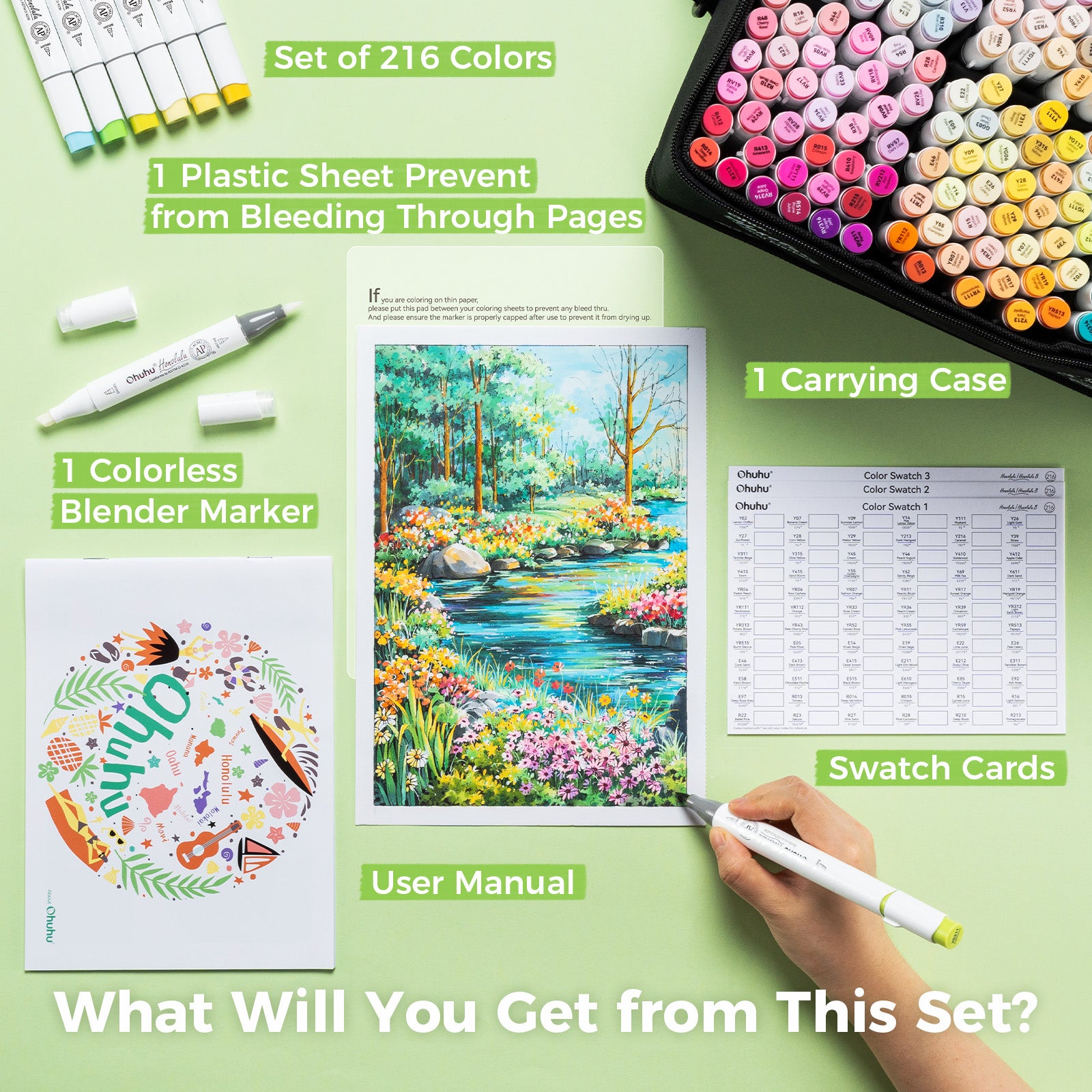 Ohuhu Honolulu 216 Colors Dual Tips Alcohol Art Markers (Canada Domest