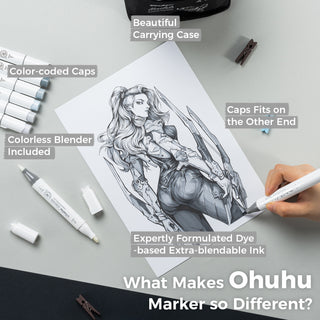 Ohuhu Honolulu 36 Gray Tone Colors Dual Tips Alcohol Art Markers (New Color Codes)