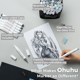 Ohuhu Honolulu 36 Gray Tone Colors Dual Tips Alcohol Art Markers (New Color Codes)