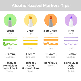 Ohuhu Honolulu S 60 Illustration Tone Colors Dual Soft Tips Alcohol Art Markers, Brush & Soft Chisel