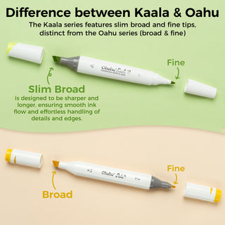 Ohuhu Kaala Slim Broad and Fine Dual Tips Alcohol Art Markers - 24 Basic Colors