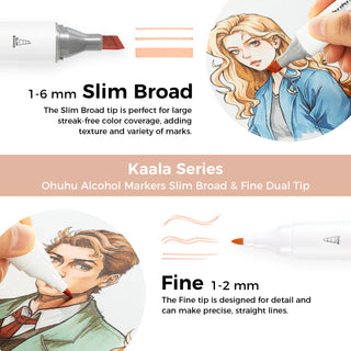 Ohuhu Kaala Four Tones Slim Broad and Fine Dual Tips Alcohol Art Markers (Canada Domestic Shipping)