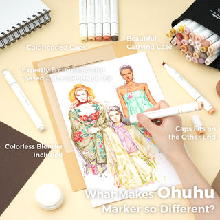 Ohuhu Oahu 36 Skin Tone Colors Dual Tips Alcohol Art Markers, Fine & Chisel (Canada Domestic Shipping)