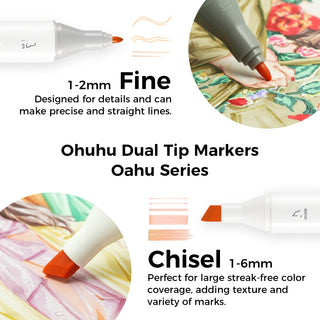 Ohuhu Oahu 36 Skin Tone Colors Dual Tips Alcohol Art Markers, Fine & Chisel (Canada Domestic Shipping)