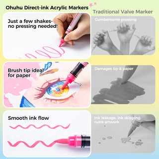 Ohuhu Kahuku Series Direct-ink Acrylic Paint Markers