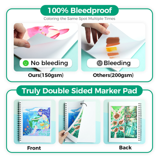 Ohuhu Bleedproof Double-Sided Marker Pad, Glue-Bound (Canada Domestic Shipping)