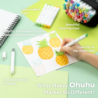 Ohuhu Honolulu Brush Markers - Small Set