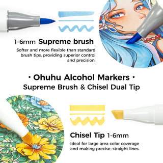 Ohuhu Honolulu Plus Series Supreme Rubber Brush Tip Markers