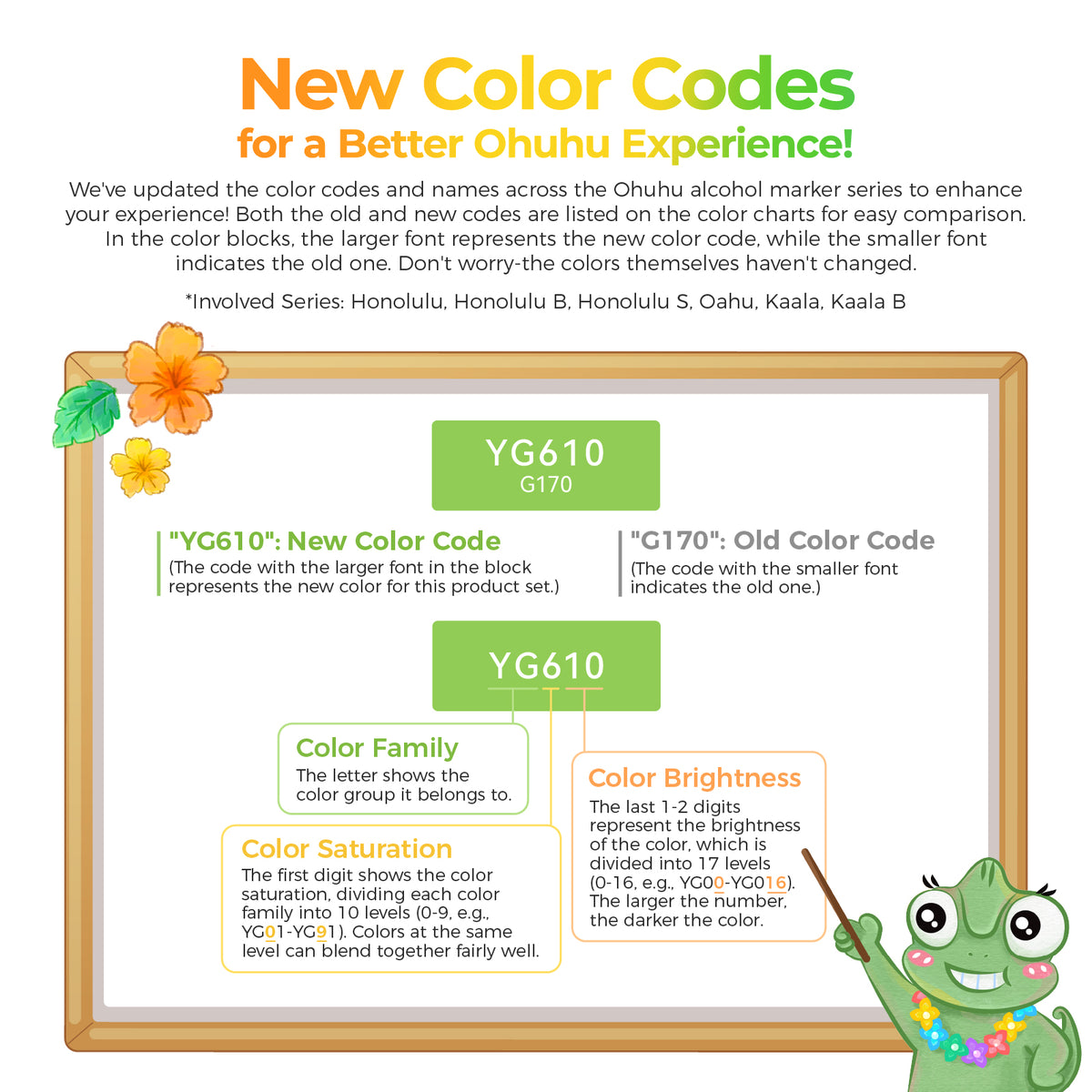 F28509 Color Code Color Codes Index – Ohuhu