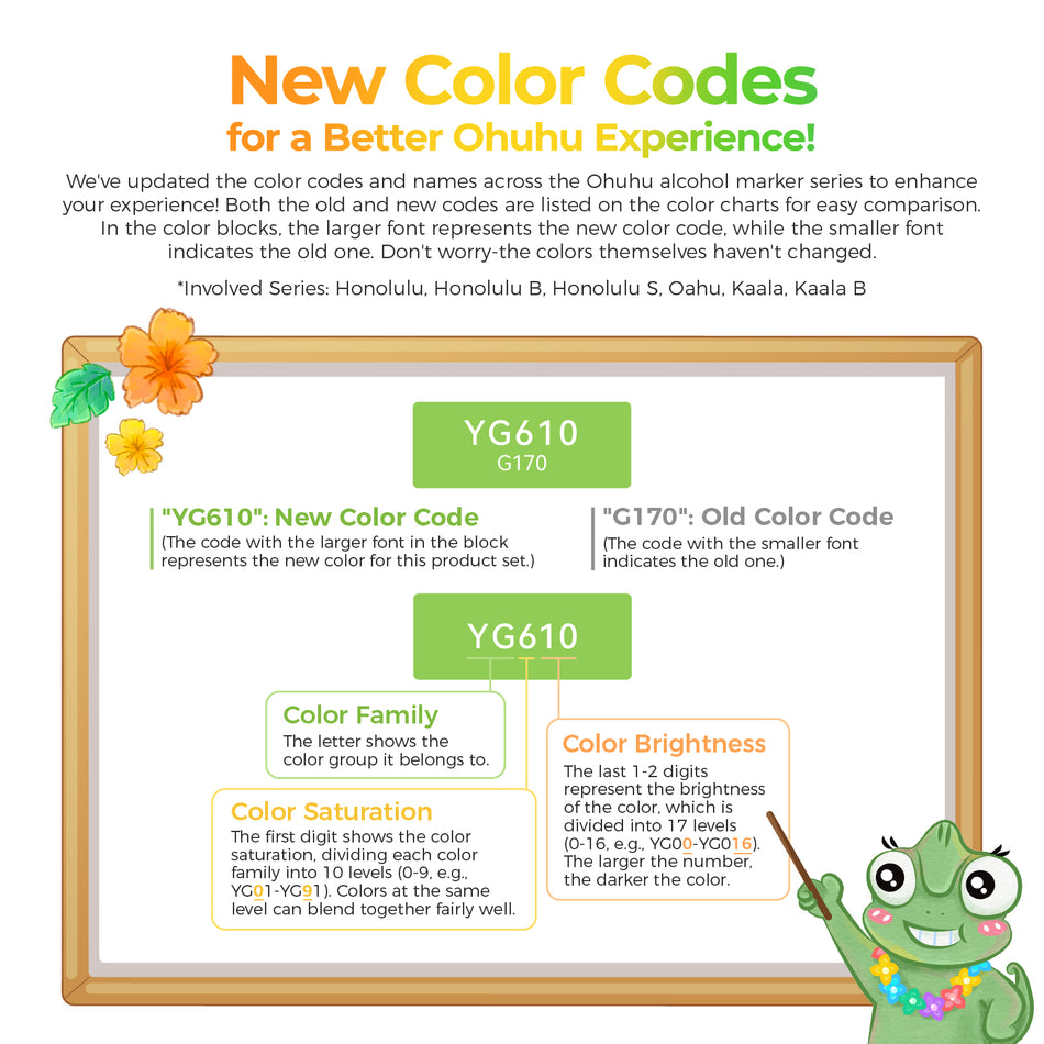 690917 Code Color Color Codes Index – Ohuhu