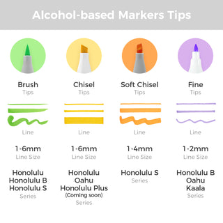 Ohuhu Honolulu S Series Dual Soft Tips Alcohol Art Markers, Brush & Soft Chisel