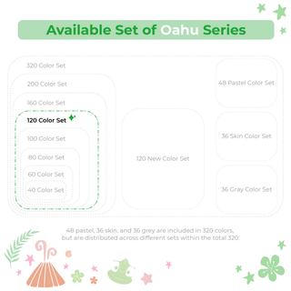 Ohuhu Oahu 120 Colors Dual Tips Alcohol Art Markers, Fine & Chisel